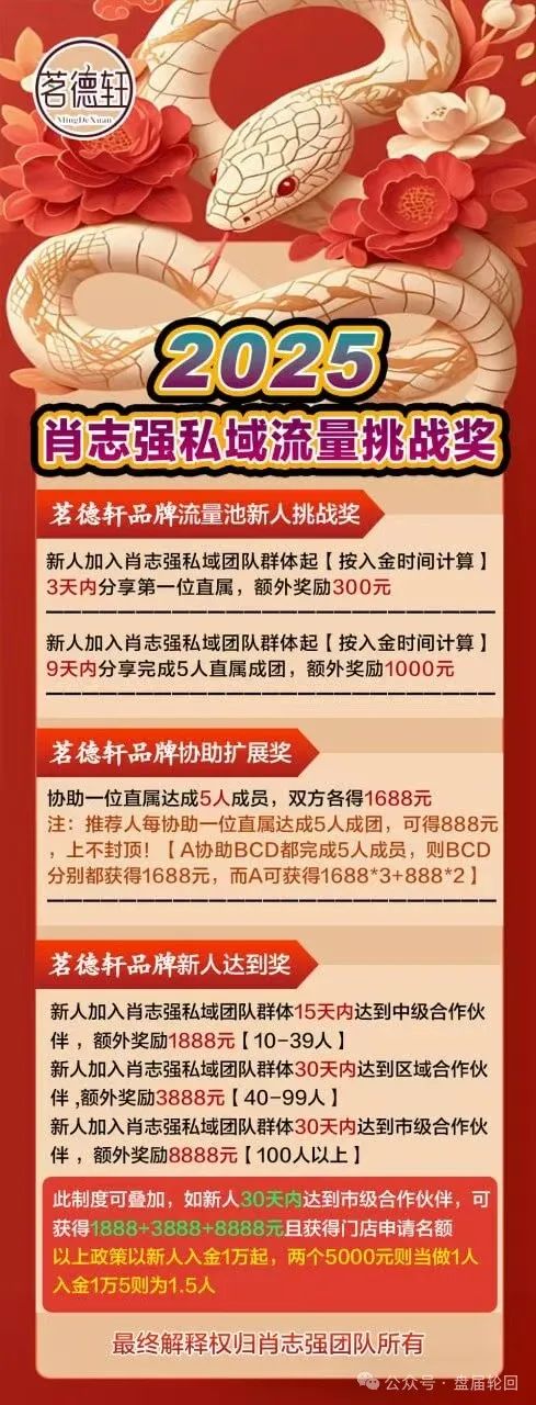 %title插图%num