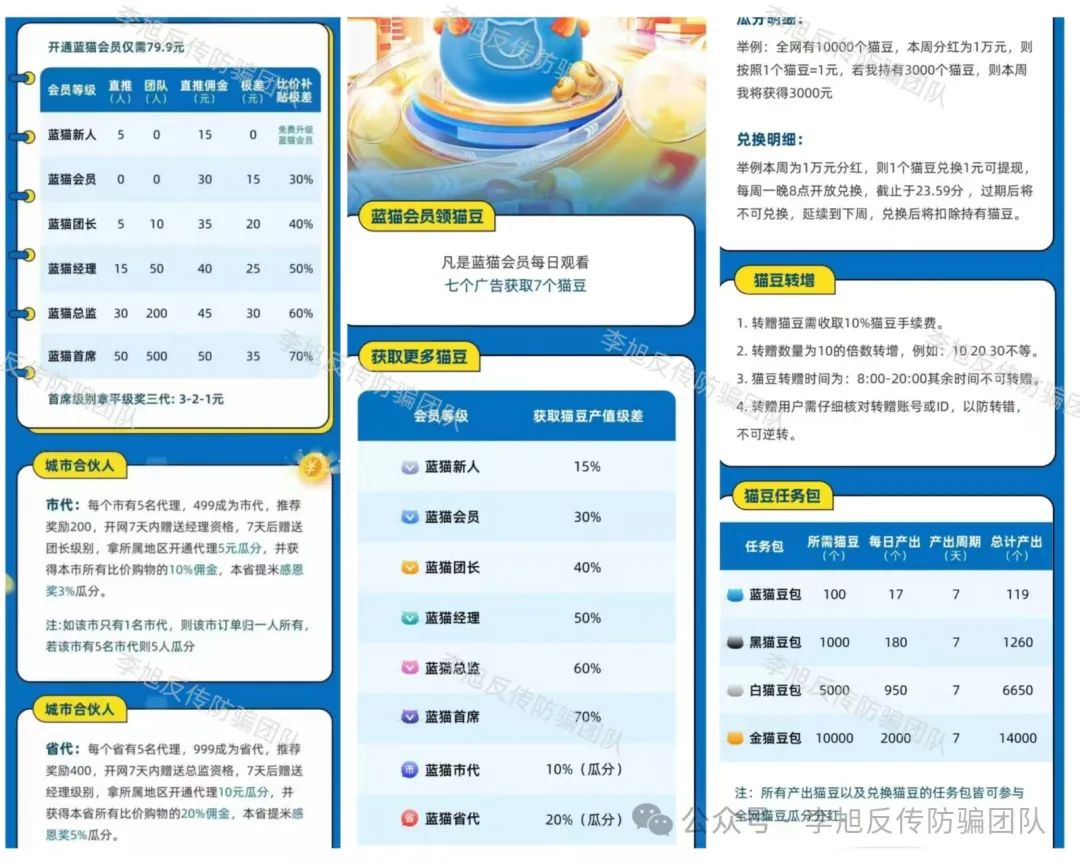 %title插图%num