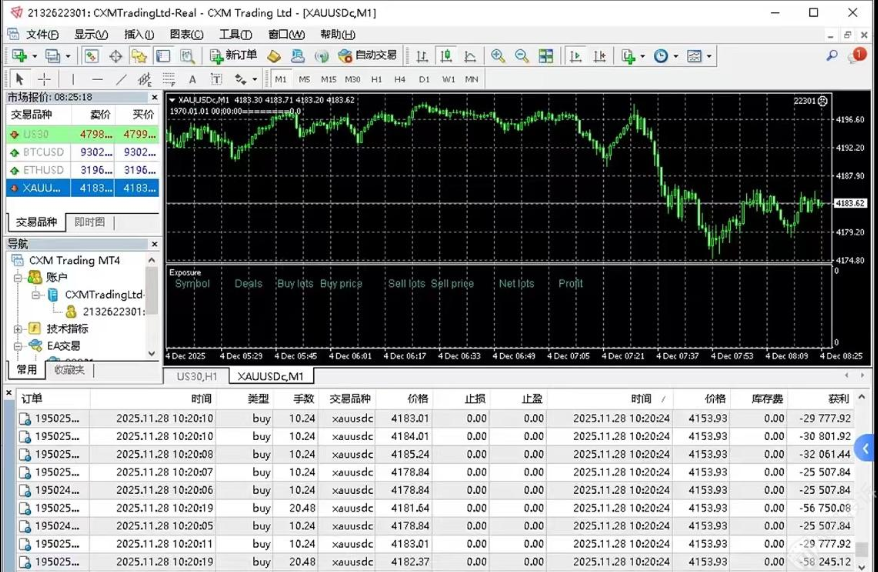 10秒满仓爆仓！希盟外汇平台现“千点滑点”，用户控诉滑点陷阱-一洼田