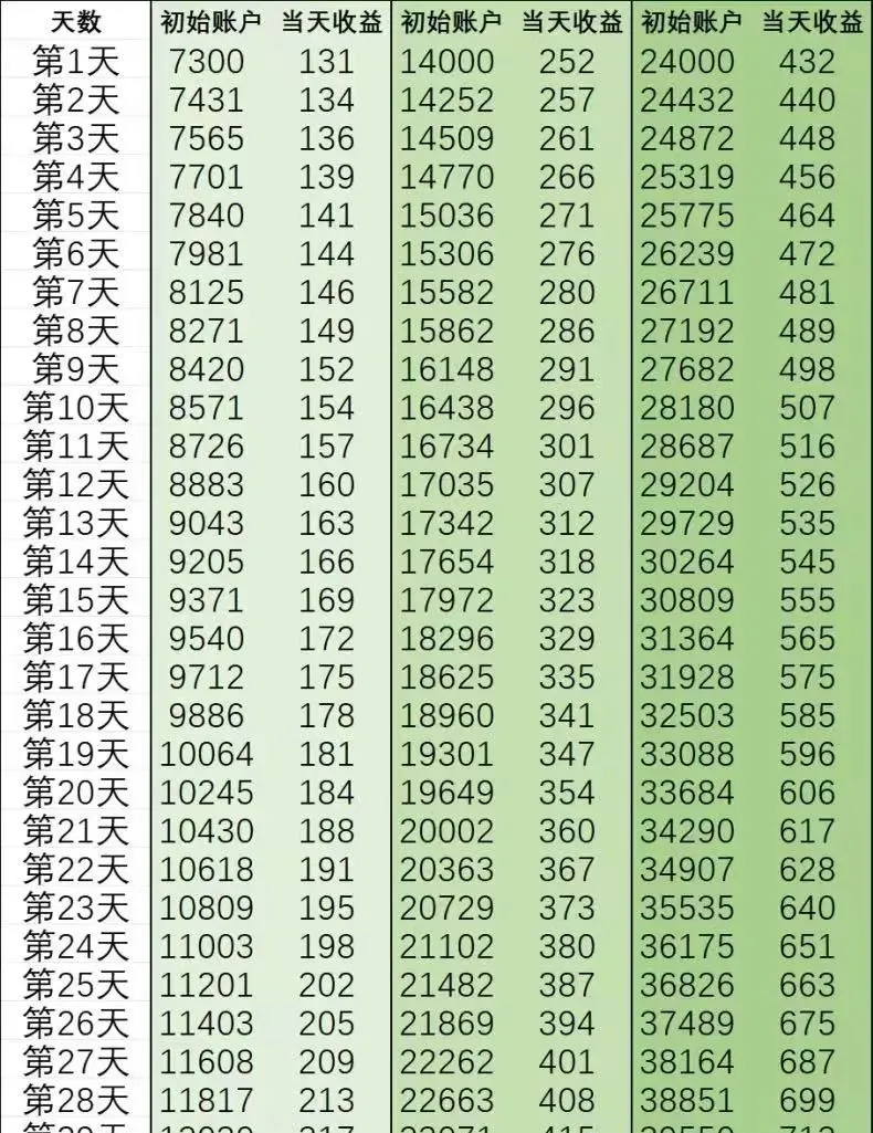 %title插图%num %title插图%num