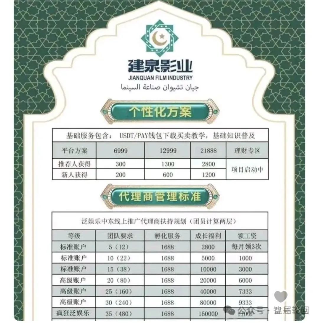 %title插图%num