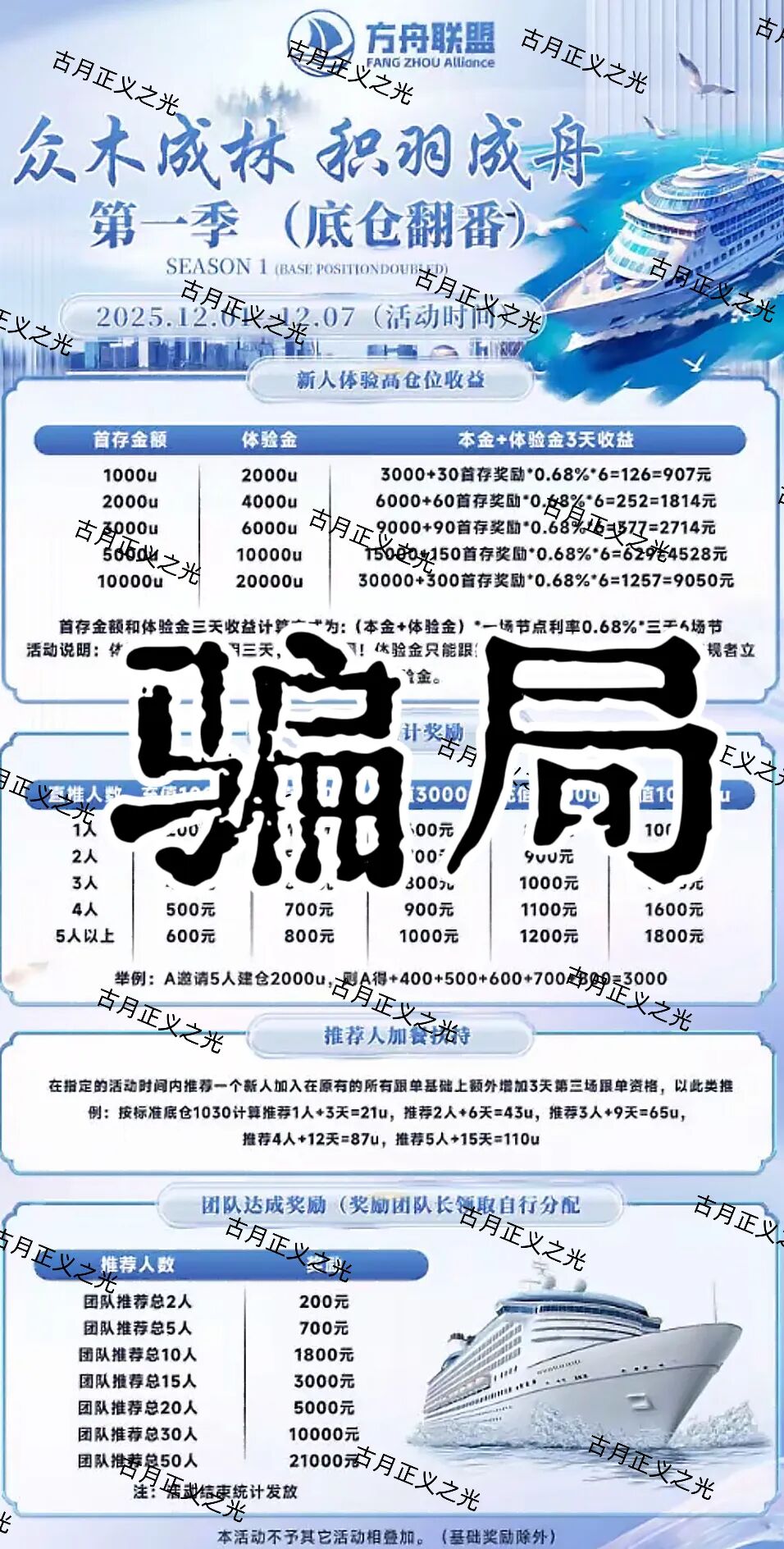 币联胜交易所（方舟联盟）资金盘骗局，导师骗子王研博，非法开设大量工作室运营风险极大，投资者请谨慎，速度撤离…-一洼田