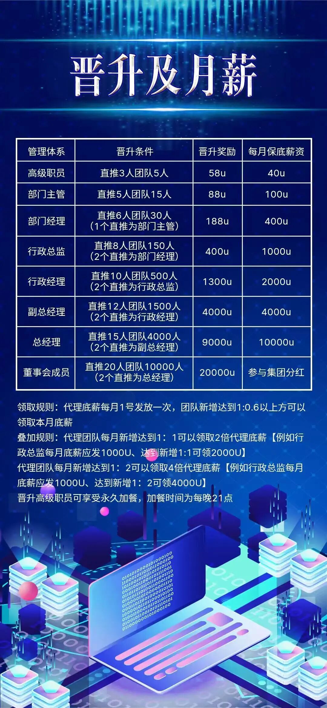 “COINMENA”交易所跟单资金盘照搬鑫慷嘉,拉新 + 包装套路分毫不差!-一洼田