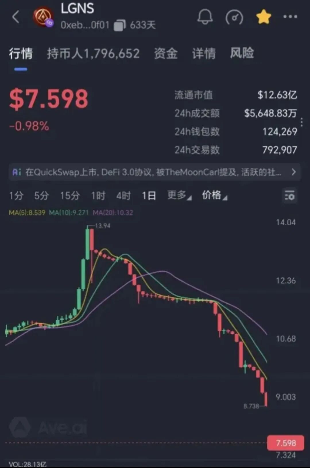 奥拉丁(Orgin)崩盘了： “殉道者” 竟仍高唱 “护盘光荣”？究竟是谁在驯化韭菜的 “虔诚”？-一洼田