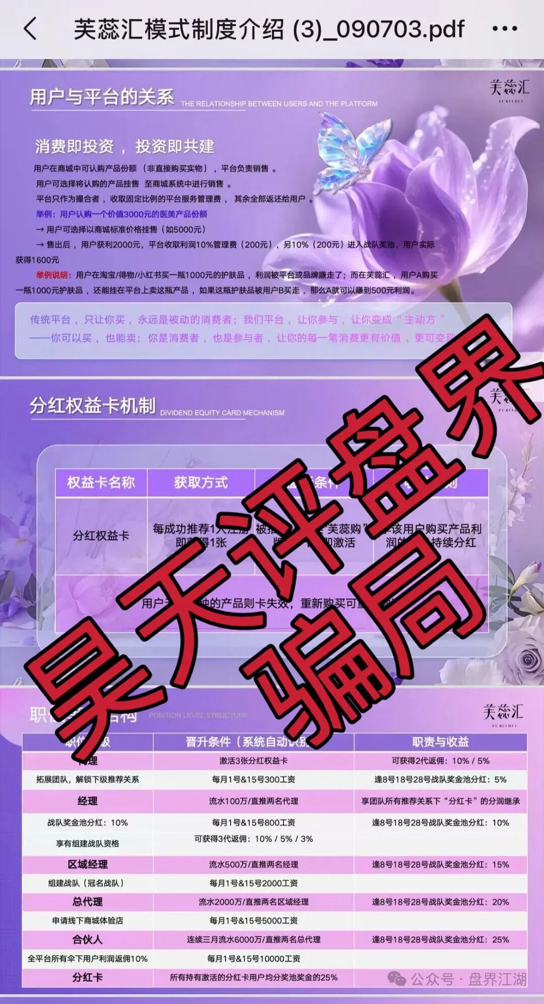 芙蕊汇商城利用“医美挂售”包装的资金盘骗局,高收益的割韭菜项目,速度撤离!-一洼田