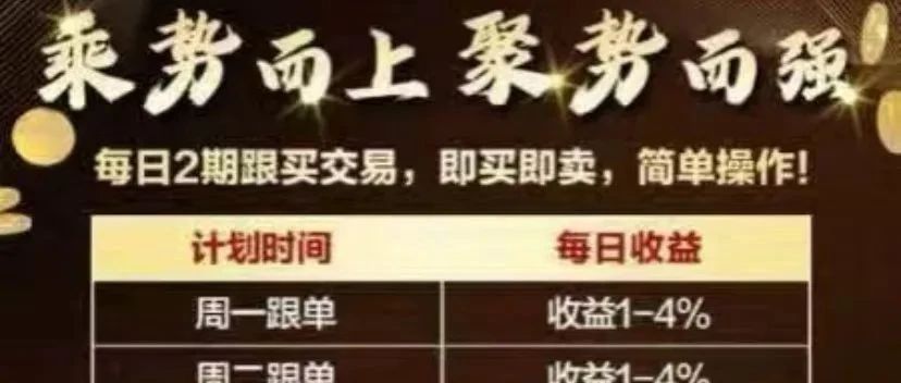 【亚盟联盈】期货带单资金盘骗局,已有部分团队撤离,即将崩盘跑路!!-一洼田