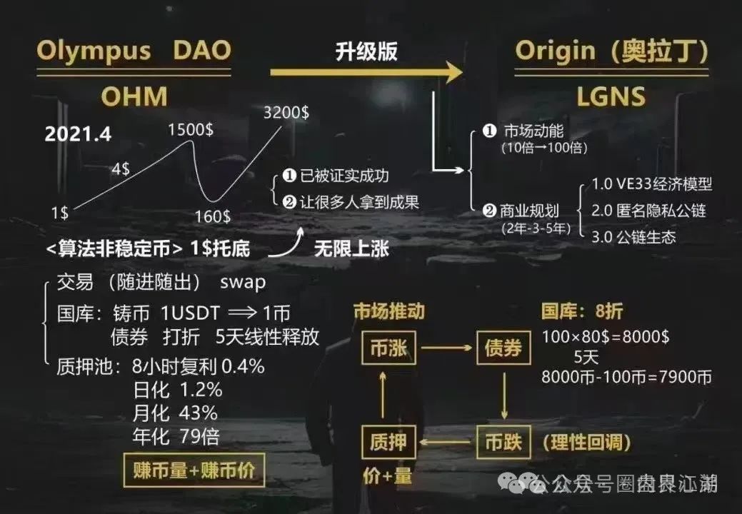 %title插图%num 图片