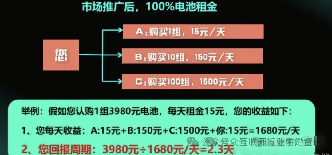 %title插图%num 图片