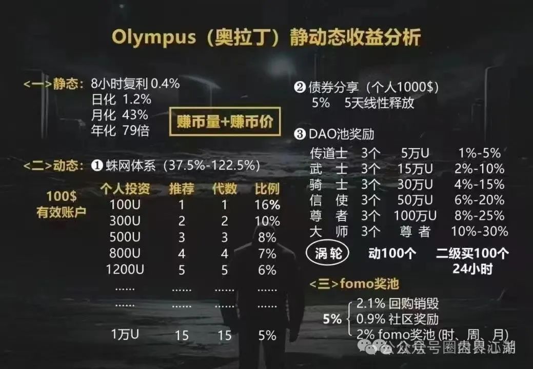 %title插图%num 图片