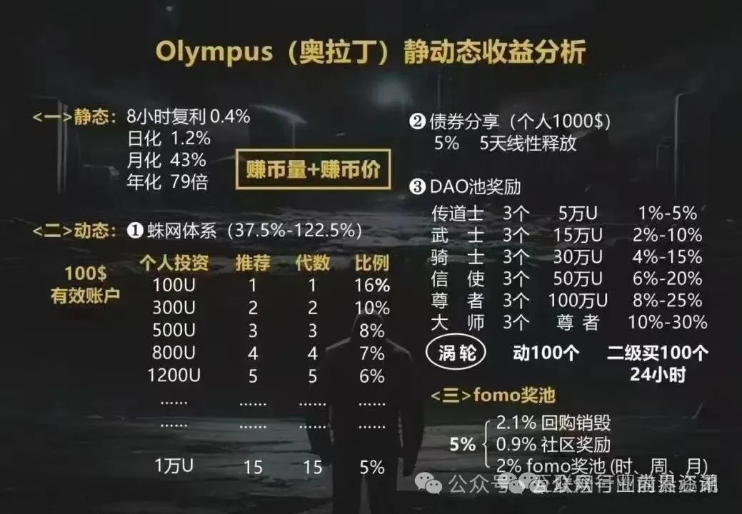 %title插图%num 图片