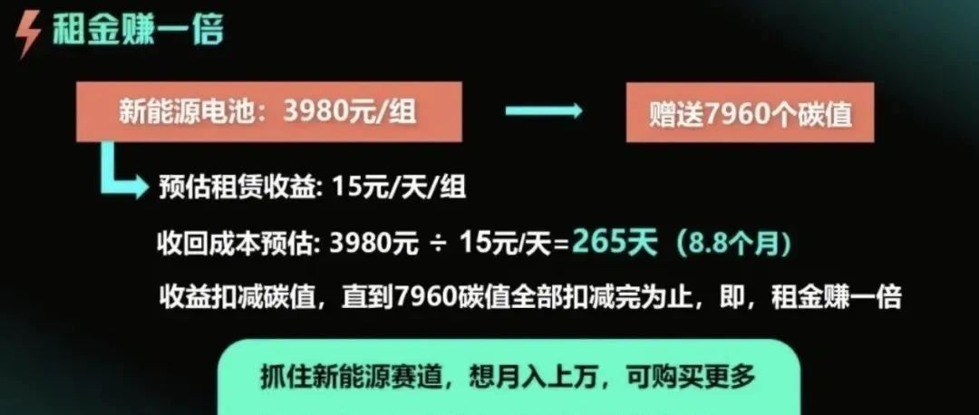 【曝光】百亿大盘峰某和（租福里电池）崩盘，几十万会员无法提现！奥拉丁虚拟币项目也即将出事！-一洼田