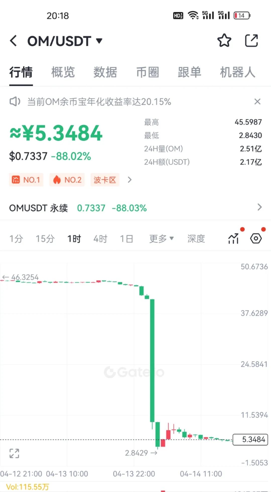 %title插图%num