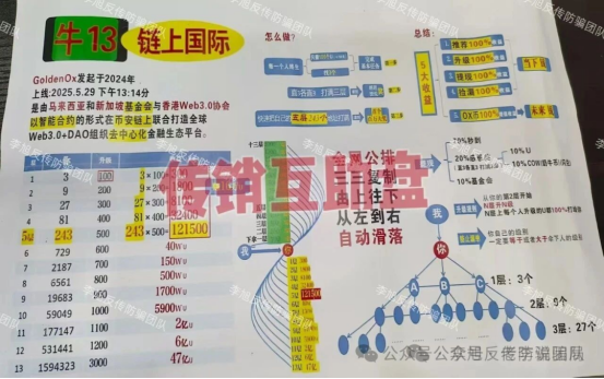 %title插图%num %title插图%num