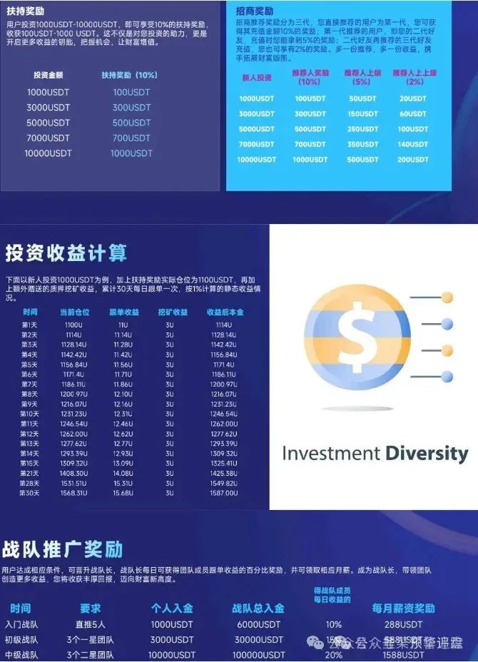 %title插图%num %title插图%num