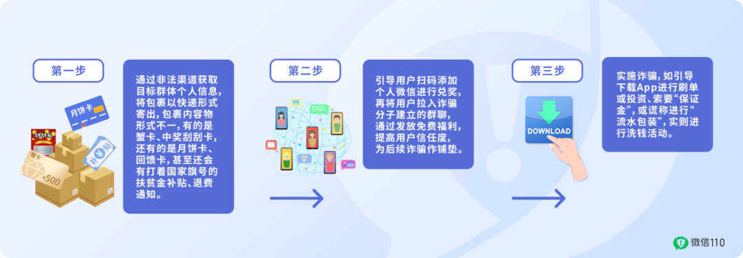 %title插图%num