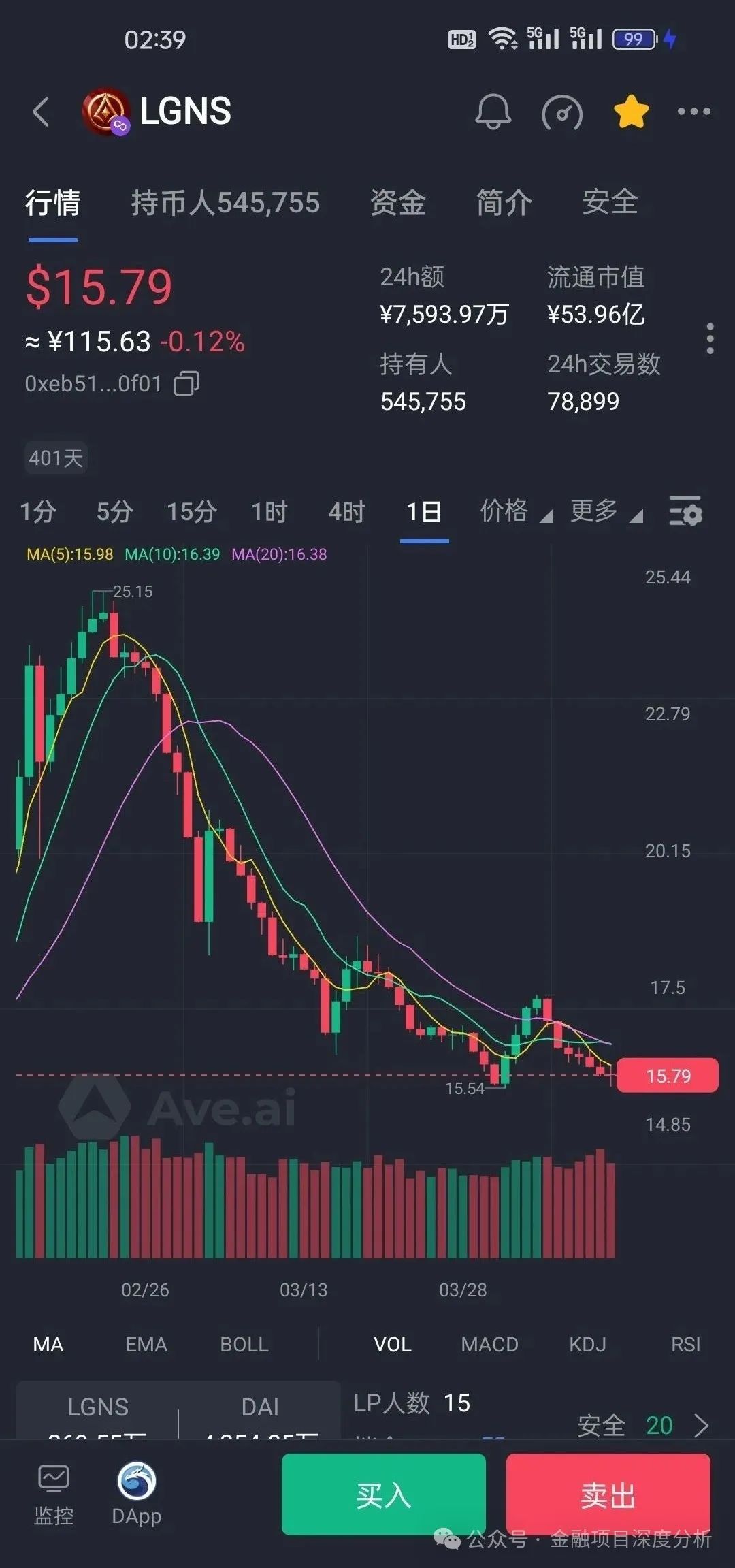 奥拉丁Orgin惊天骗局曝光,你安全撤离了吗?-一洼田