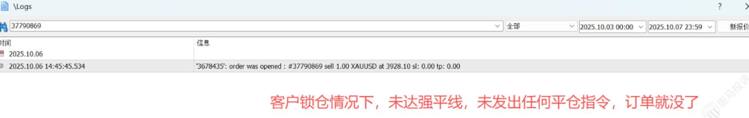 CPT外汇平台陷“卡盘滑点”风波：用户索赔22万，平台反指“恶意投诉”日志真伪成关键-一洼田