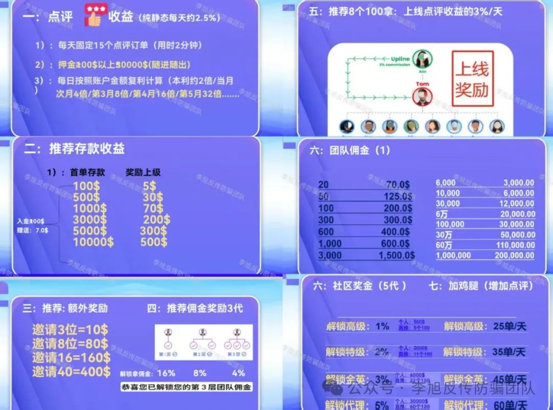 %title插图%num