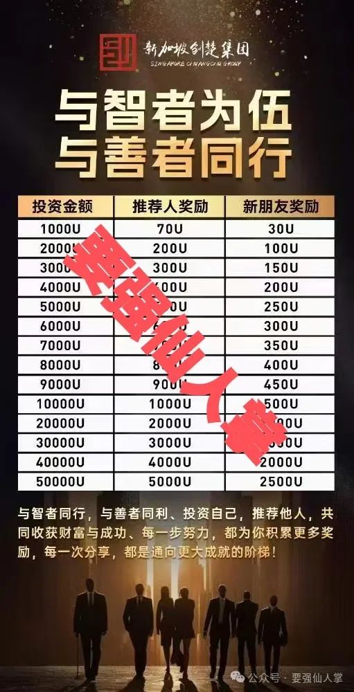 4月18日最新消息，曝光一个交易所跟单类资金盘骗局“创楚集团”（HKG交易所）-一洼田