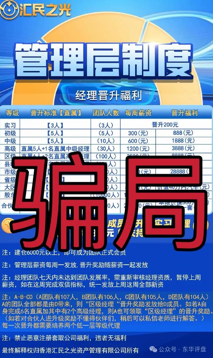 【汇民之光】股票跟单类资金盘骗局，开始大量单割，高度预警，即将崩盘跑路！-一洼田