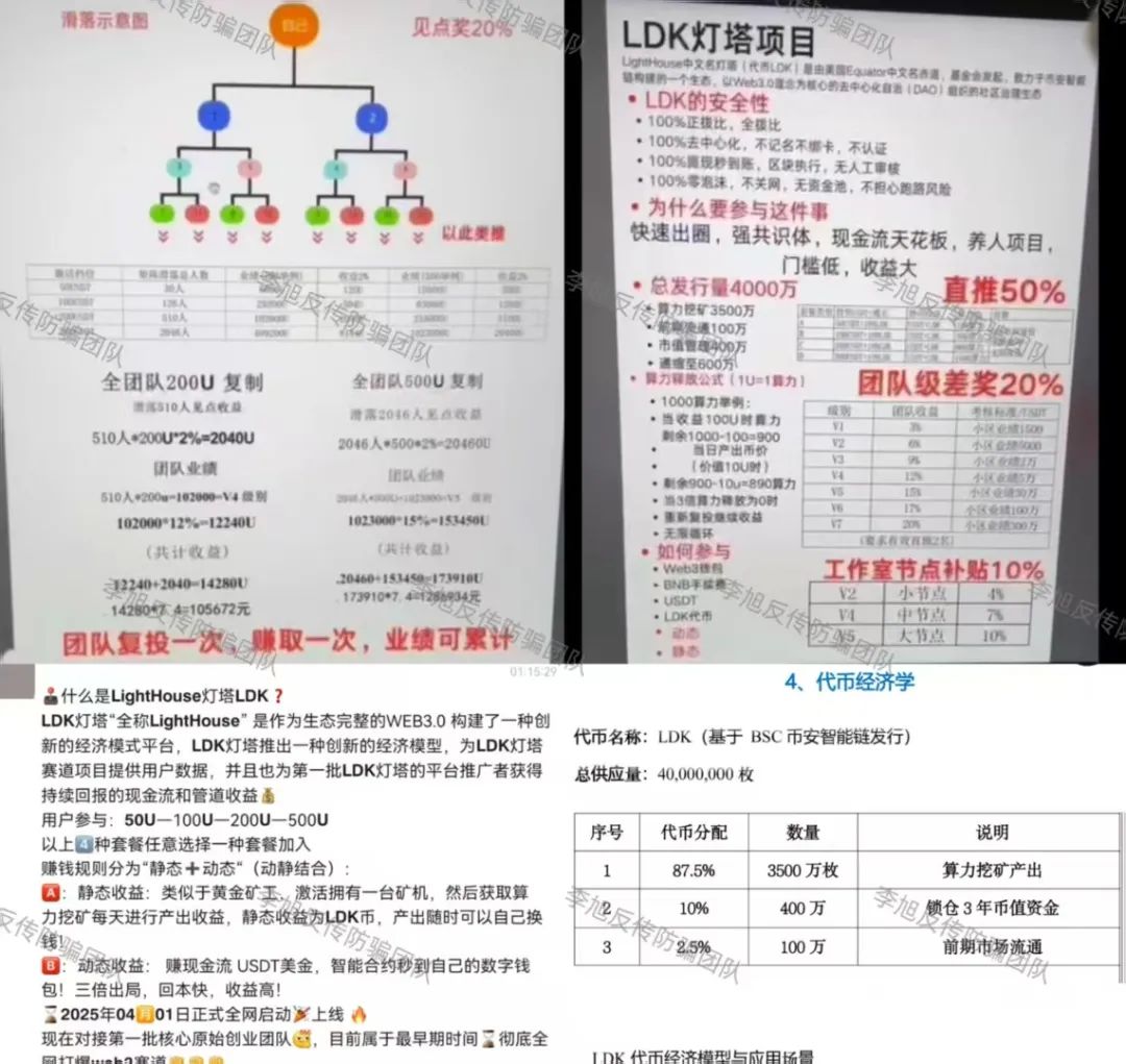 %title插图%num %title插图%num