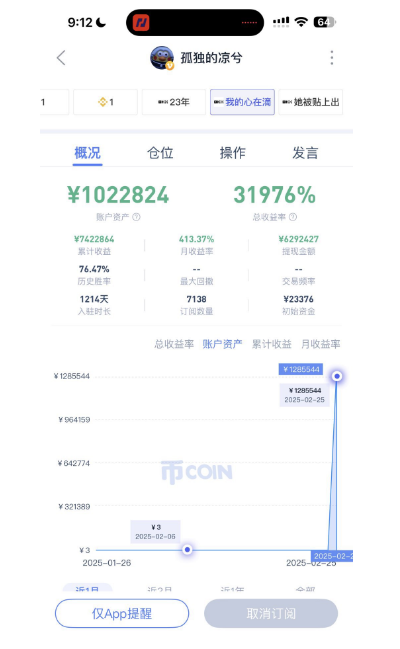 %title插图%num