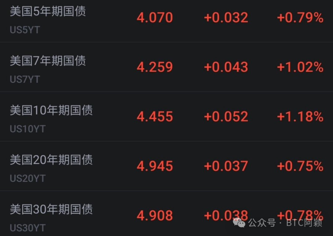 %title插图%num