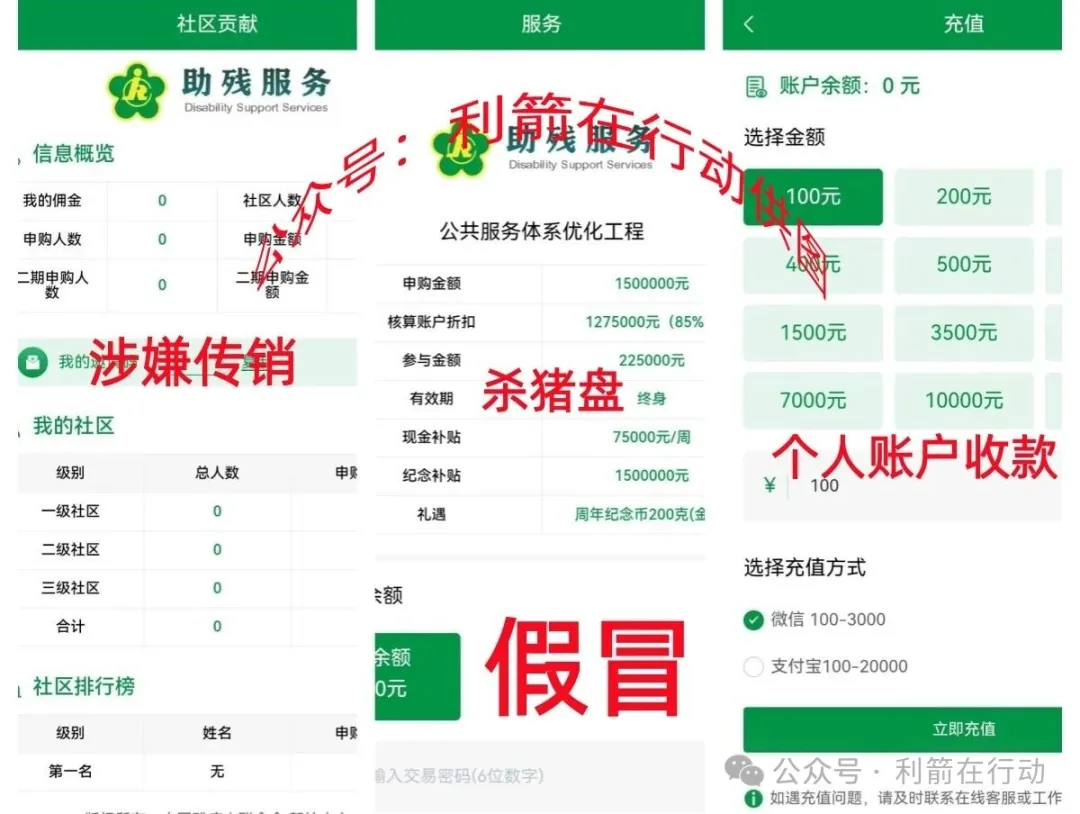 %title插图%num %title插图%num