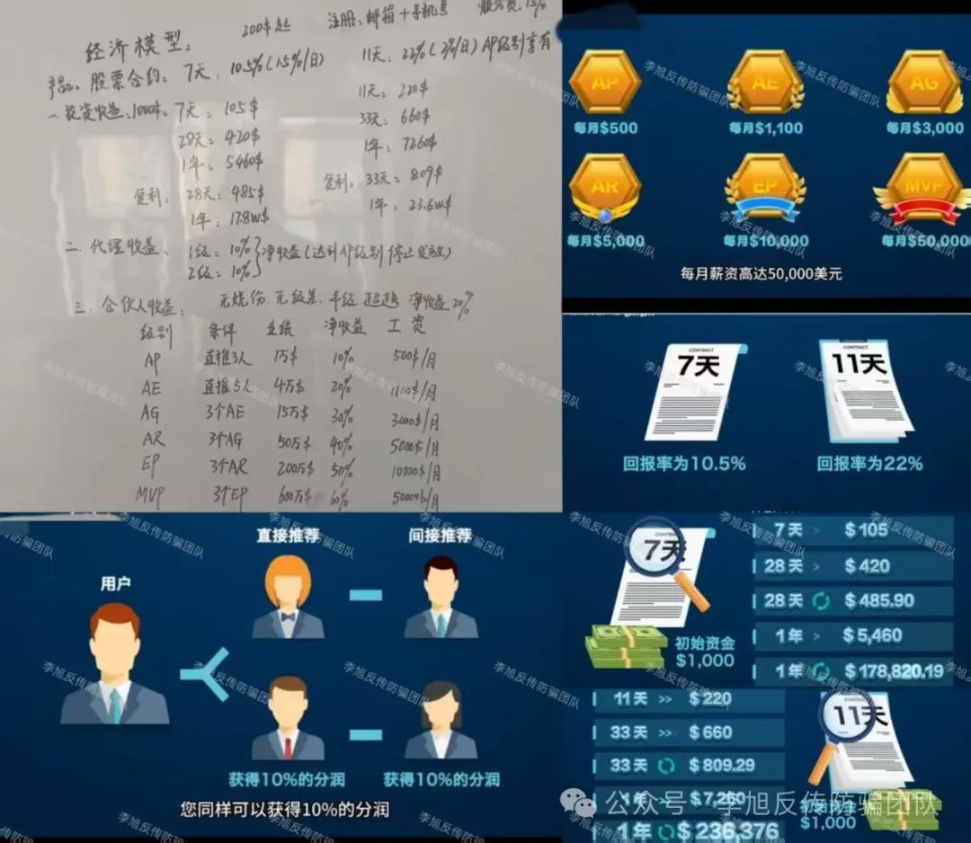%title插图%num
