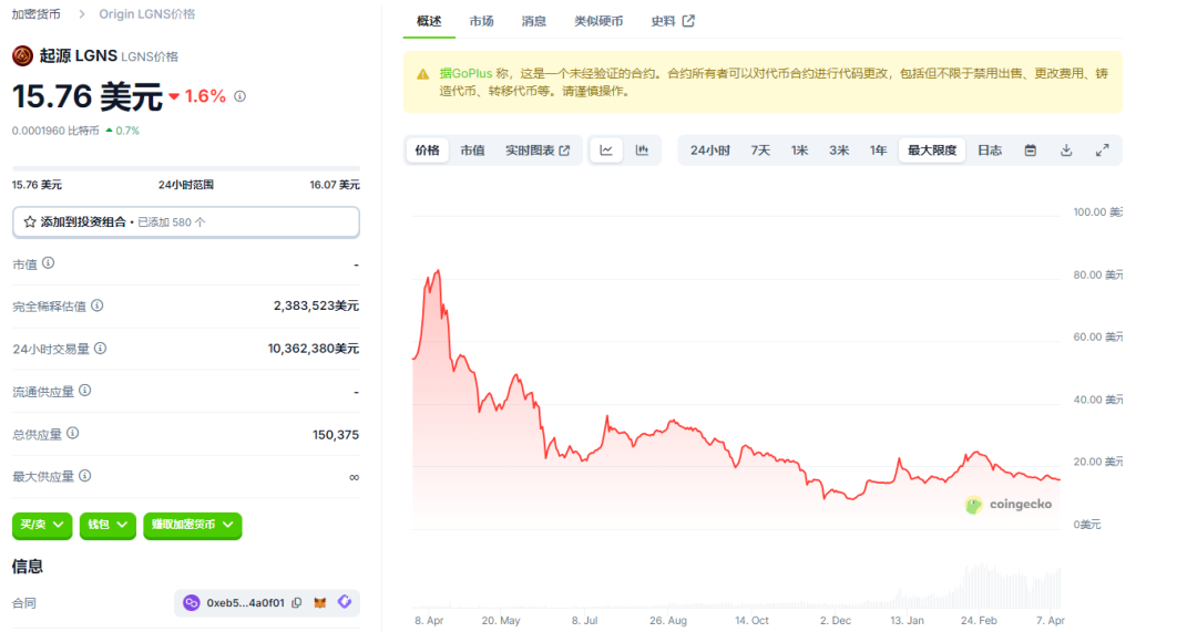 %title插图%num