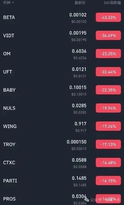 %title插图%num