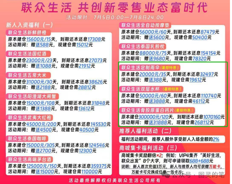 这些盘子迟早要被蜀黍盯上 金辉 天元-一洼田