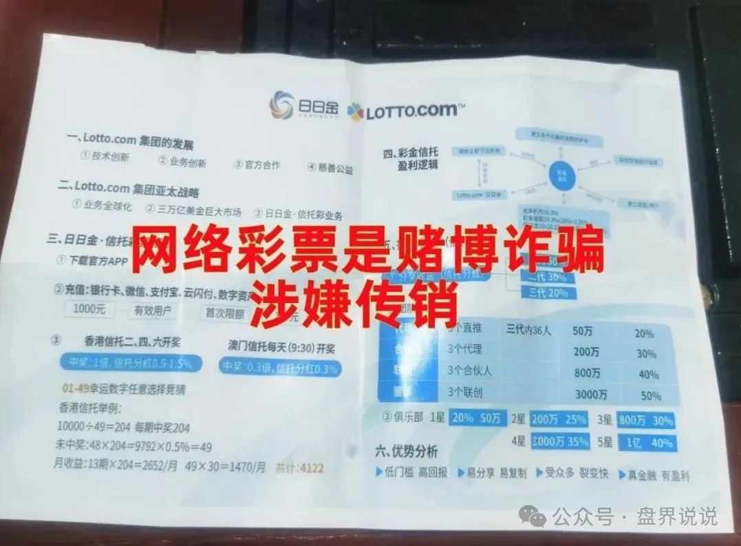 【预警】“日日金”信托彩票资金盘骗局操盘手圈钱过千万,随时崩盘跑路。-一洼田