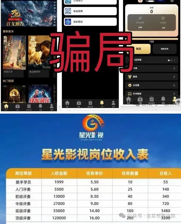 5月25日最新资金盘项目骗局曝光，星光影业随时可能卷钱跑路！-一洼田