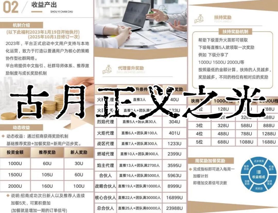 %title插图%num %title插图%num