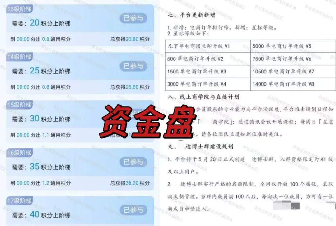 “收网”信号频现！别接棒！警惕这10个项目涉嫌非法集资、传销诈骗！都是“定时炸弹”，速速撤离！-一洼田