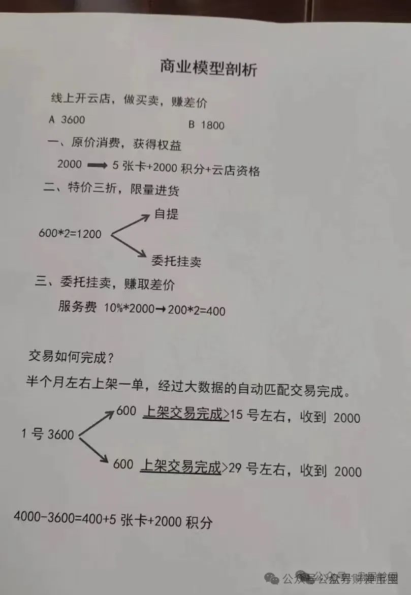 %title插图%num %title插图%num