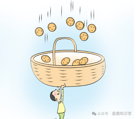 %title插图%num %title插图%num