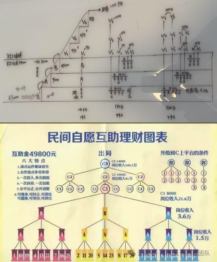 %title插图%num %title插图%num