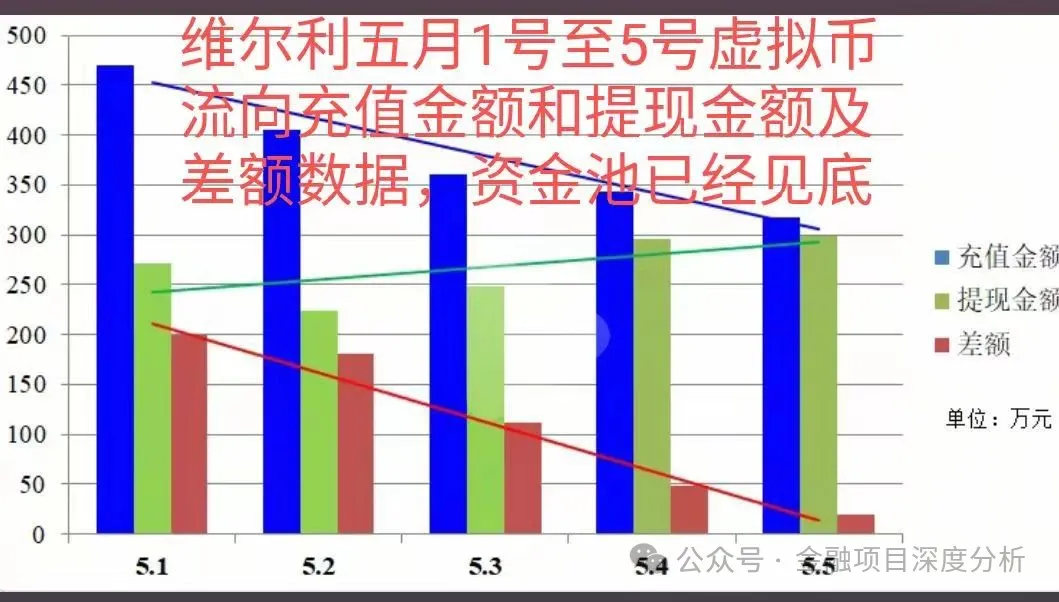 %title插图%num %title插图%num