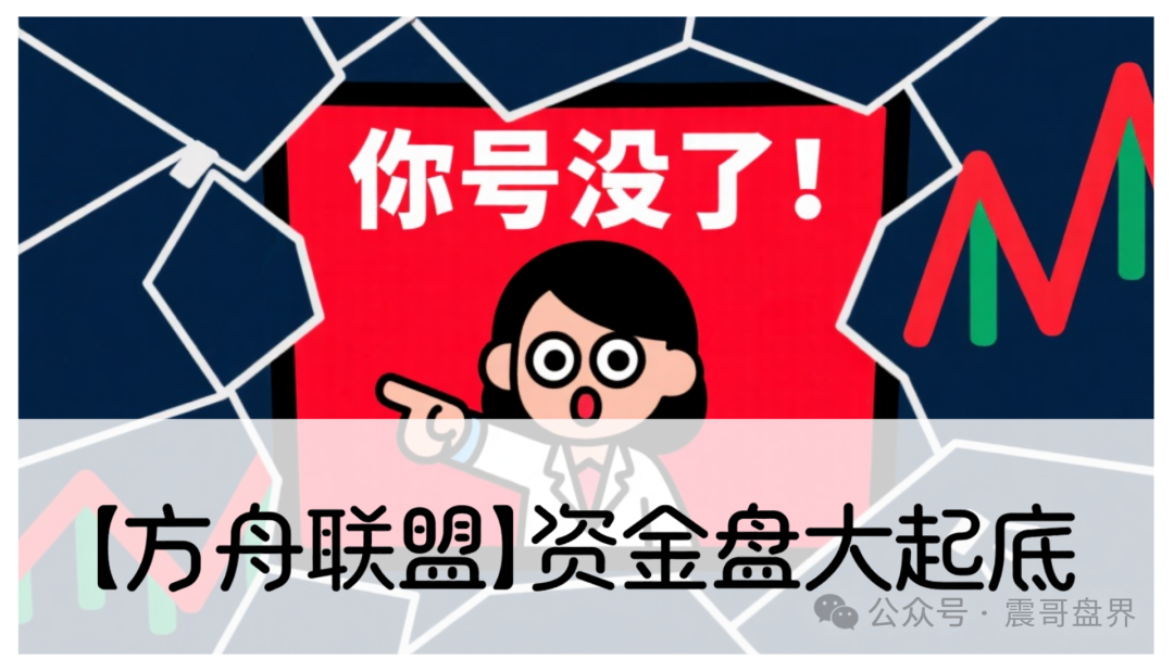 【方舟联盟】资金盘大起底！已经单割即将崩盘跑路！警惕骗局！-一洼田