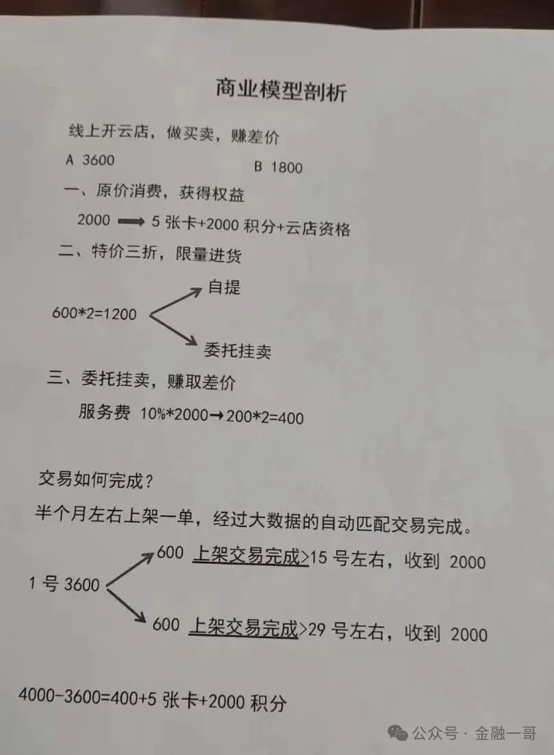 %title插图%num %title插图%num