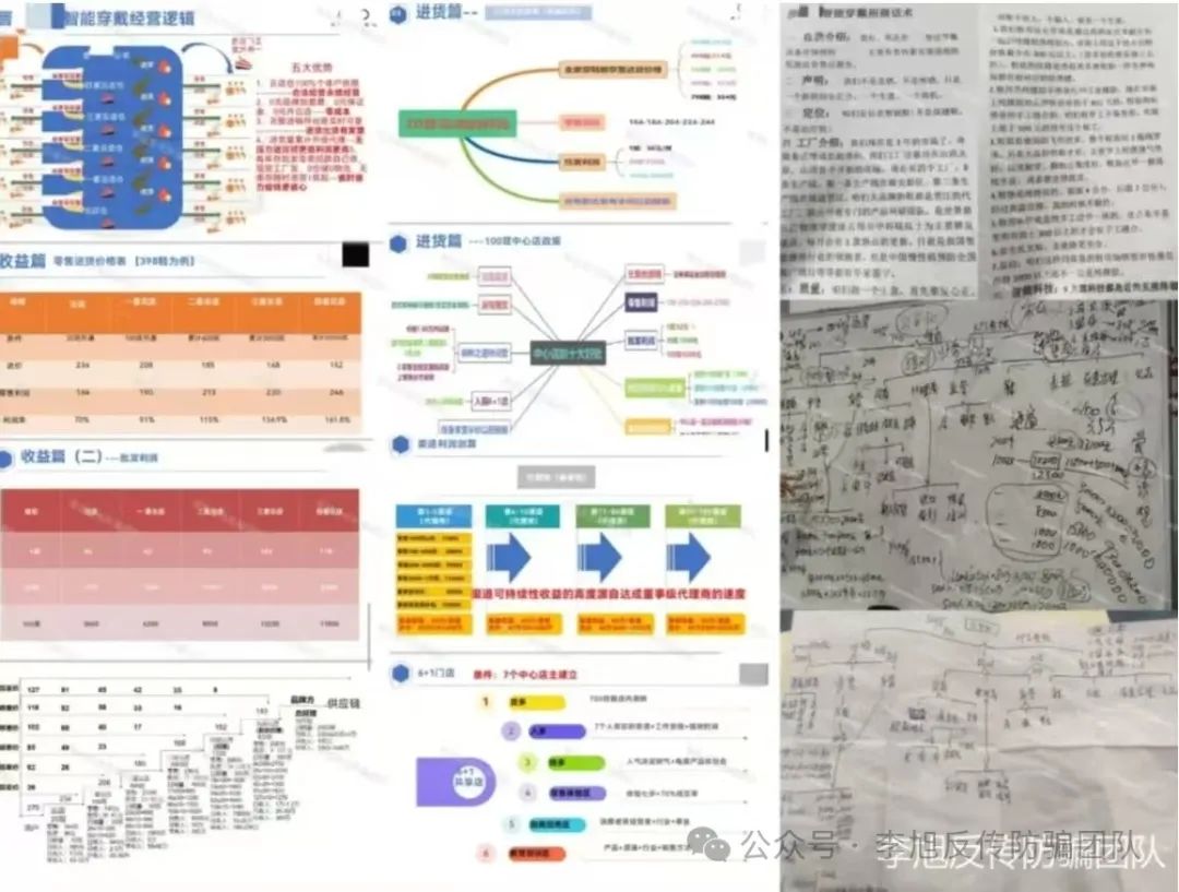 %title插图%num %title插图%num