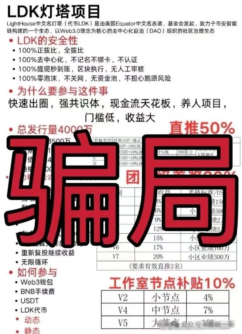 深度解析“LDK灯塔”披着区块链外衣的庞氏陷阱,尽早远离!-一洼田