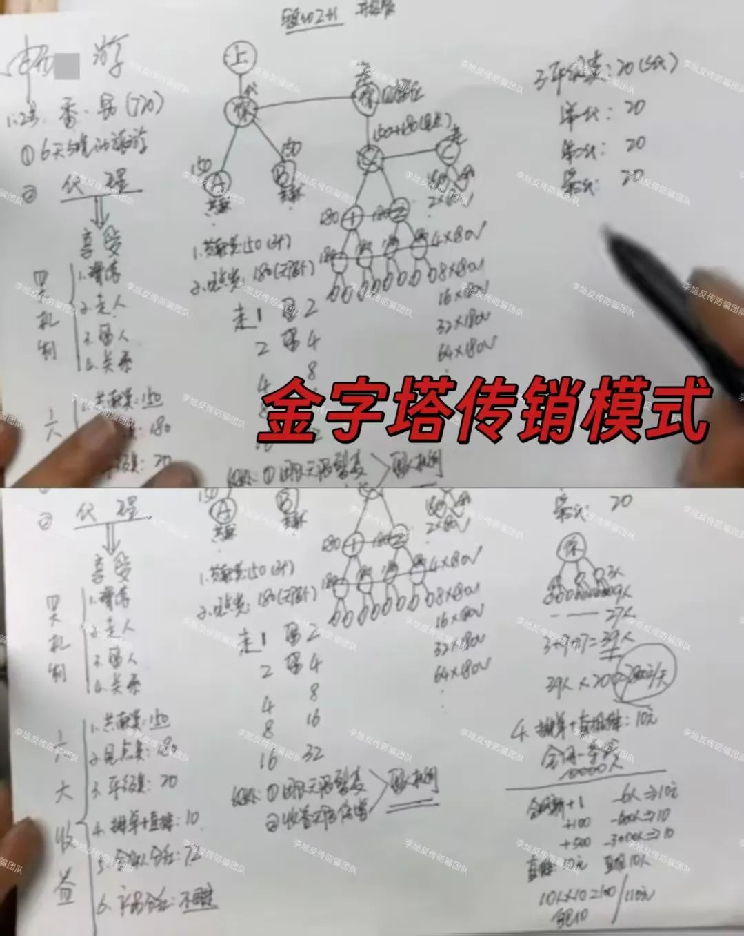 %title插图%num %title插图%num