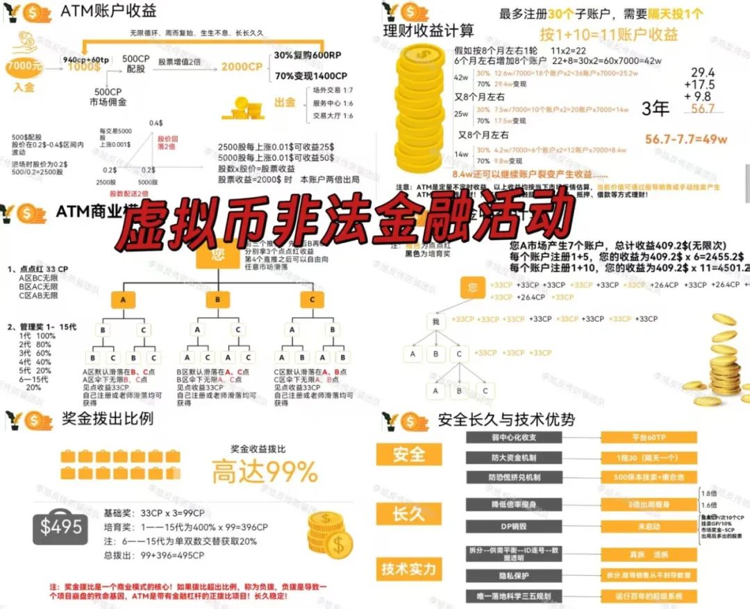 %title插图%num %title插图%num