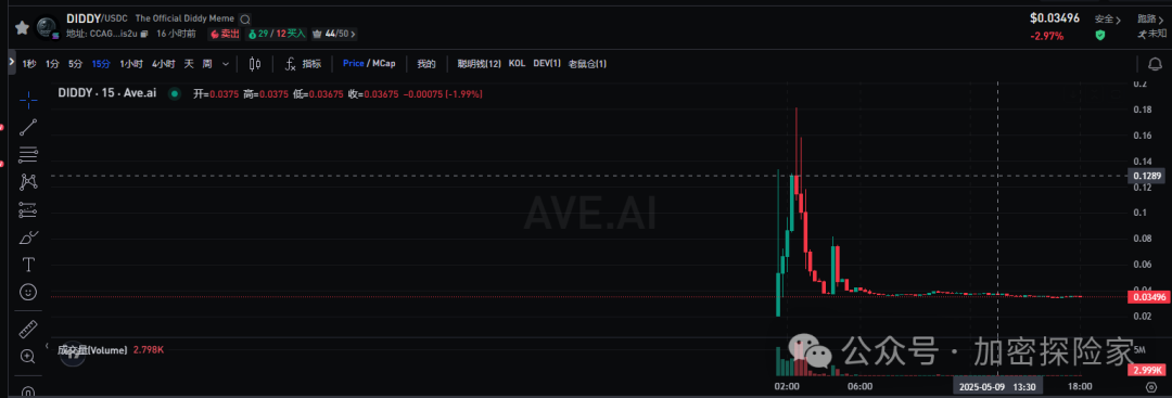 %title插图%num %title插图%num