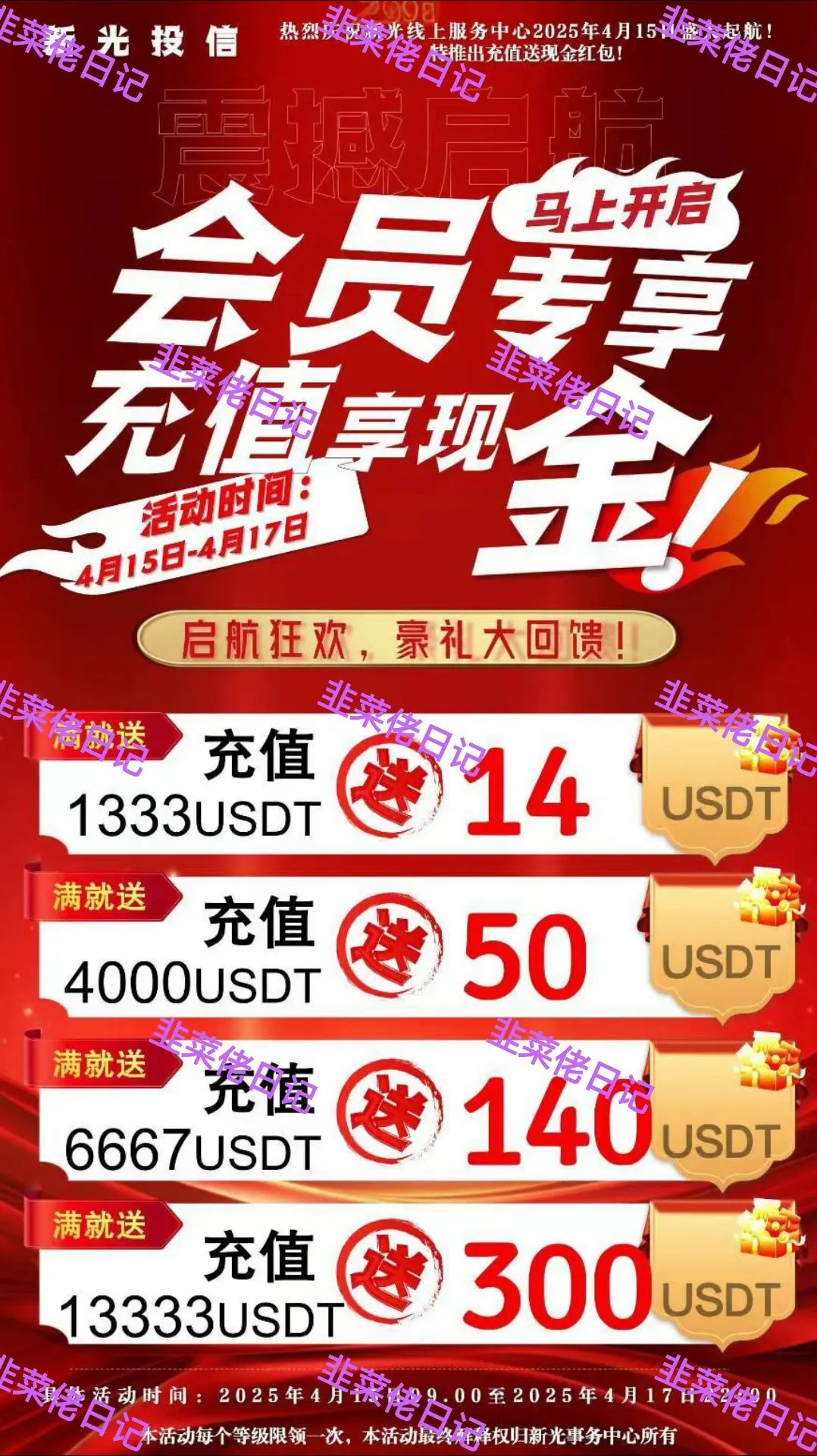 148.最新资金盘项目骗局曝光,随时可能卷钱跑路-一洼田