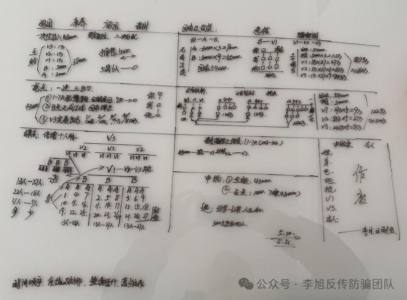 %title插图%num %title插图%num