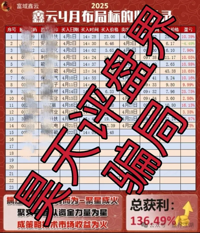 %title插图%num %title插图%num